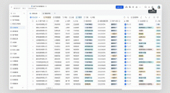 能给你的数字糊口带来多大改变